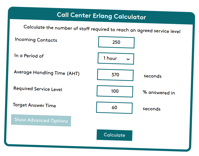 BTM-calculator