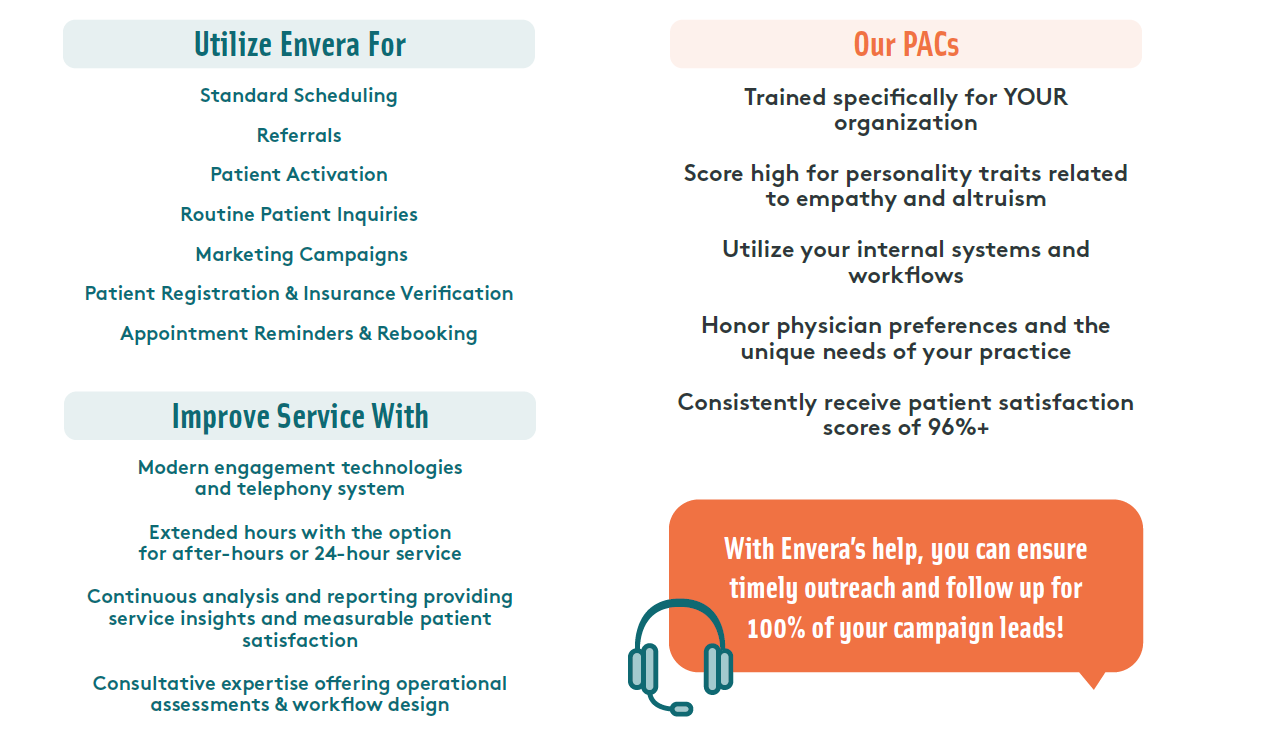 Patient Access Solution Overview