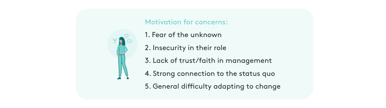 change management - psychological resistance