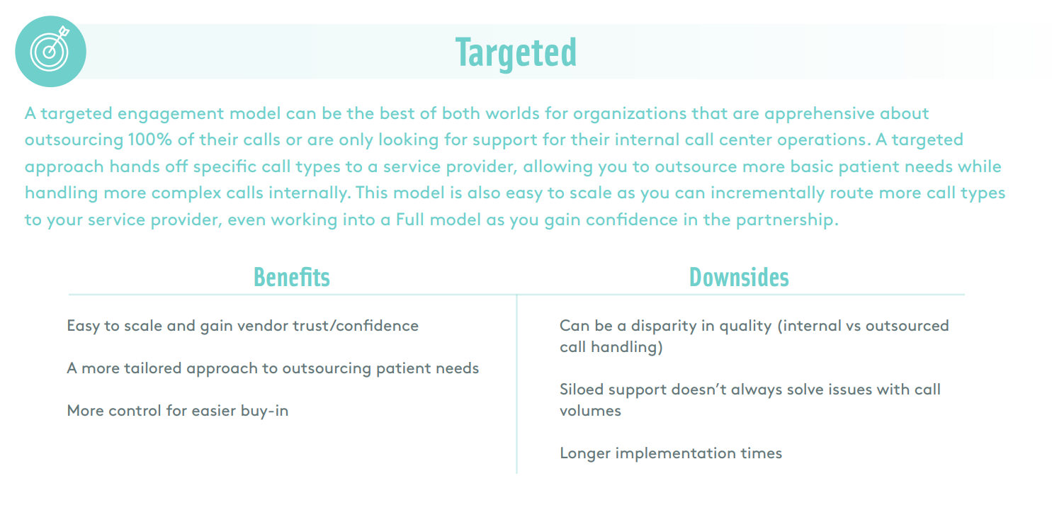 getting started-targeted