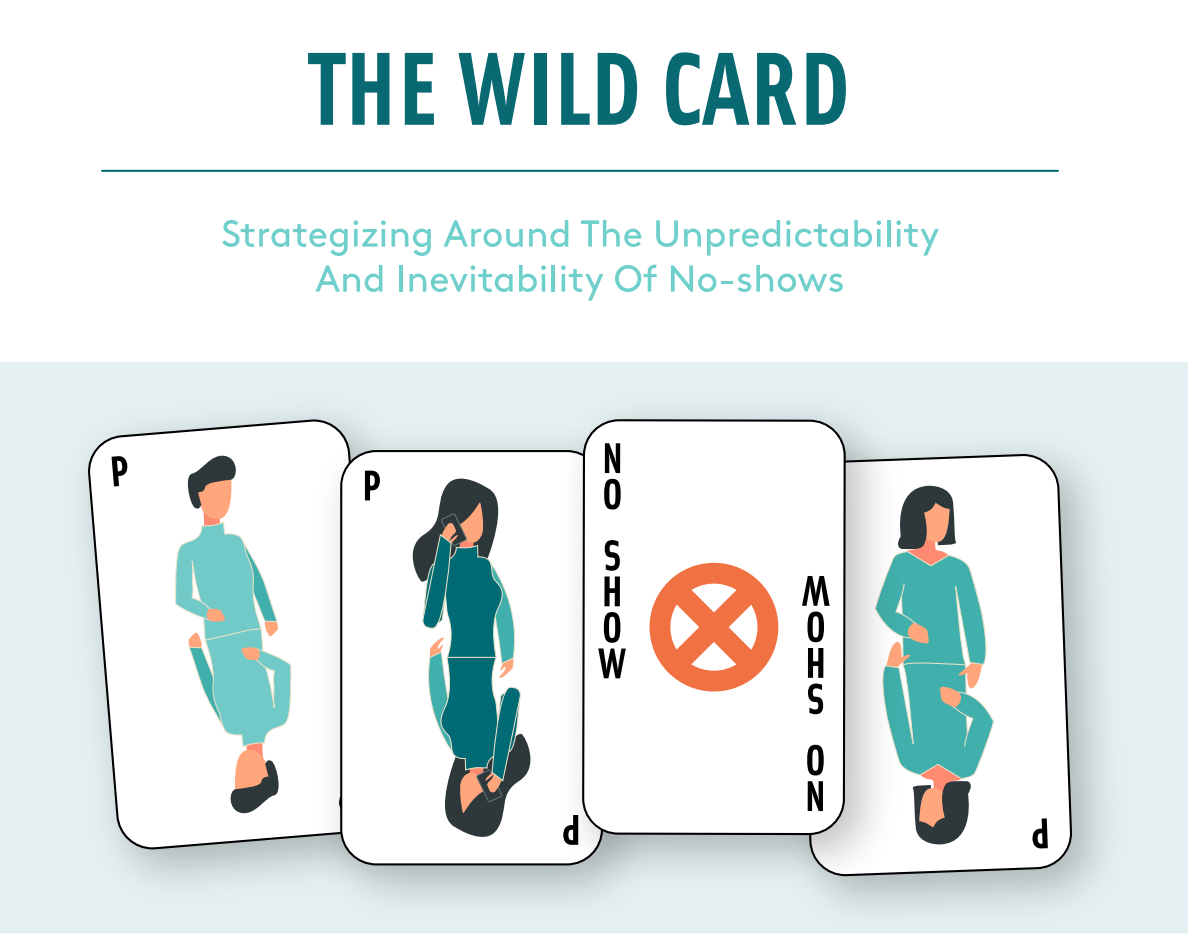 the wild card cover
